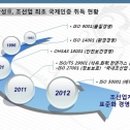 국제인력지원단 이미지