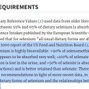 Re:Selenium bioavailability: current knowledge and future research requirements 이미지