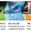 불PC 이미지