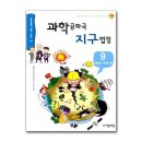 바다이야기 - 삼척시 공양왕길 150 | 바다이야기