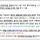 2020년도 수도권 노후경유차 조기폐차 사업안내 이미지