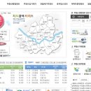 동주빌라 내 네이버블로그