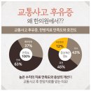 서부한의원 이미지