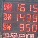 보성농협주유소 이미지