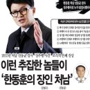 쌍방울 대북송금은 검찰조작 이미지
