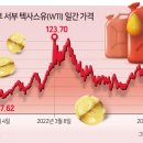 안면가스 - 17890 | 안면가스