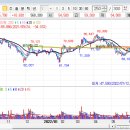 (주)하나아이티씨 이미지