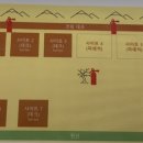 한자루체험농원휴앤아크