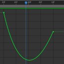 MOTION FITNESS 이미지