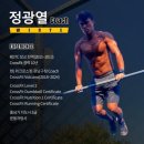 위크로스핏위례 이미지