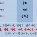 대구 북구 경대로5길 4 이미지