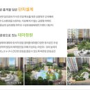 우방아이유쉘어린이집 이미지