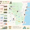 화랑수산 - 성북구 오패산로3길 72 | 경주 감포 여행 코스｜수협활어직판장 형제수산에서 회 포장 후기