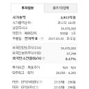 주식회사보광아스콘 이미지