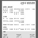 고복수냉면 이미지