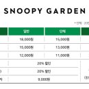 스누피 애견 이미지