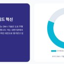뉴현대카 네이버블로그