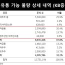 비비스마트