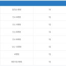 서울장례식장 이미지