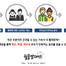 월풀빨래방 이미지