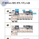 해운대경동리인뷰공인중개사사무소 | 해운대 우동 단지내상가 월세 경동리인뷰2차 단지내 음식점 상가