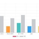 예리엘잉글리쉬 이미지