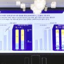 (주)서울메디톡 이미지