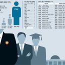 방패의원 이미지