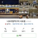 웰빙약국 | 예술의전당 한가람미술관_앤서니 브라운 전시회 방문 후기 및 주차 요금 안내, 근처 식당 맛집 추천
