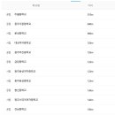 정다운종합건설(주) 이미지