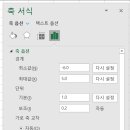 로보티머 이미지