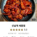 신날개세종