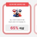 주식회사 유니아이티