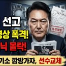 윤 대통령 무죄 선고가 중요한 이유, 비상계엄의 정당성 한덕수의 거짓증언 증명. ﻿시대정신연구소 이미지