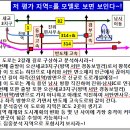 반도체 굴기→&#39;이동+남사+진위+서탄&#39;=반도체도시 점령하기(9일/日/오전/마포) 이미지