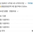 부산종합운동장 아시아드보조경기장 이미지