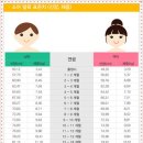 서정크리닉 이미지