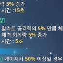 비트올주식회사 이미지