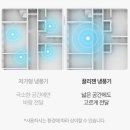 공간에 얼음 계곡의 선율을 입히다: 끌리젠 냉풍기 에어쿨러로 디자인하는 감성 홈캉스 [ 여름가전 제품...