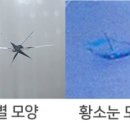 금강유리용접