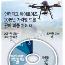 공단현대정비공장 이미지