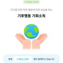 제이엘테크 - 계양구 경명대로 1058 | 걷기만 해도 연 6만 원? 경기도민 필수 앱 '기후행동 기회소득' 완벽 정리
