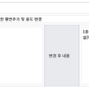 수정미용원