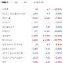 11650-7-4-3 이미지