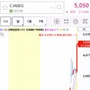 주식회사 우성물산