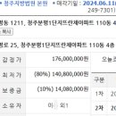분평1단지뜨란채아파트 이미지