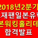 [필독] 2018년 2분기 일본워킹홀리데이 합격발표 최종+사증신청 안내 이미지