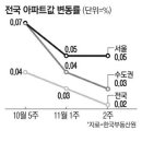 구로-구로-구로-164 이미지