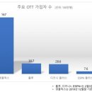 제이디넷
