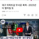 대구 아파트값 무서운 폭락···2023년 더 떨어질 듯 이미지